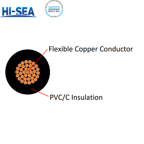 60227 IEC 06(RV) Single-core Non-sheathed Cable with Flexible Conductor